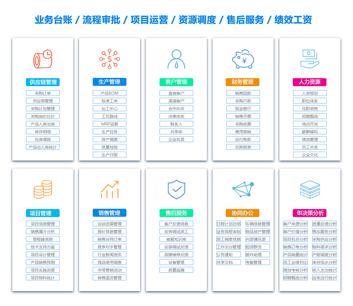 长沙订单管理系统 长沙订单管理系统